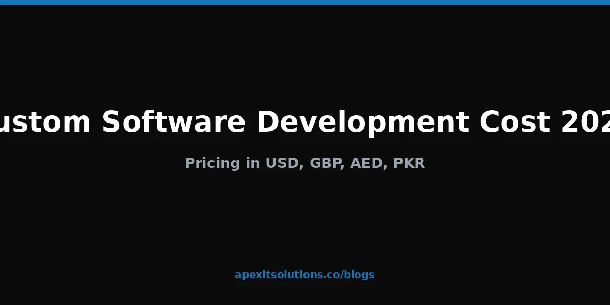 How Much Does Custom Software Development Cost in 2026?