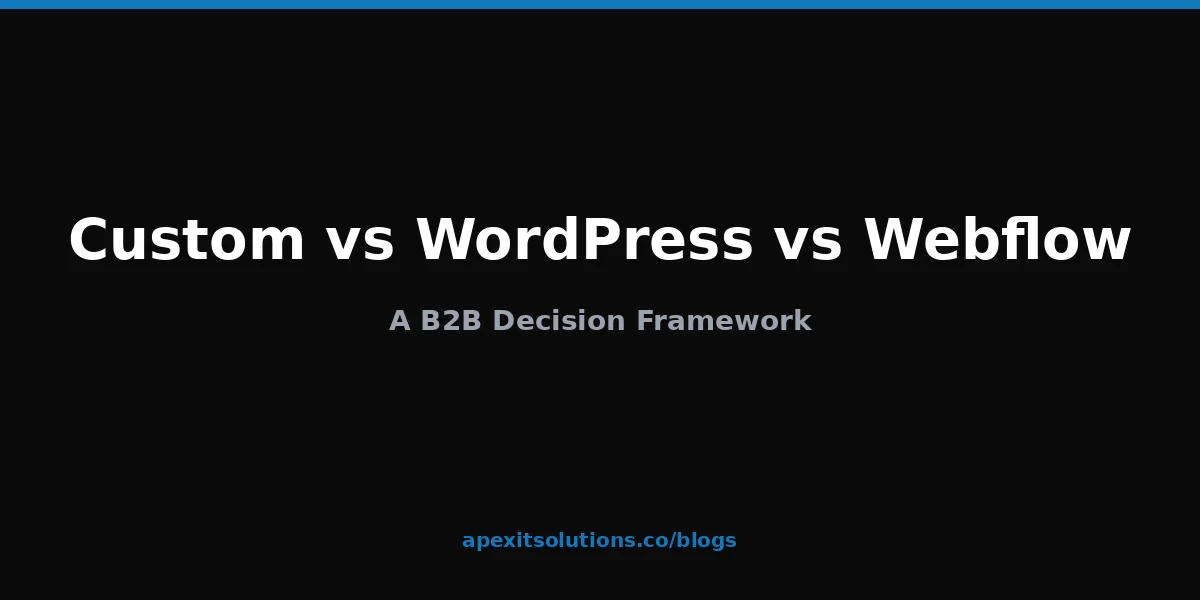 Custom Software vs WordPress vs Webflow vs Shopify: A B2B Decision Framework